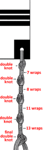 tzitzit