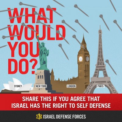 IDF infographic