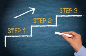 Three Steps to Heaven
