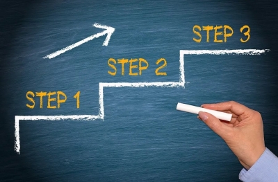 Three Steps to Heaven